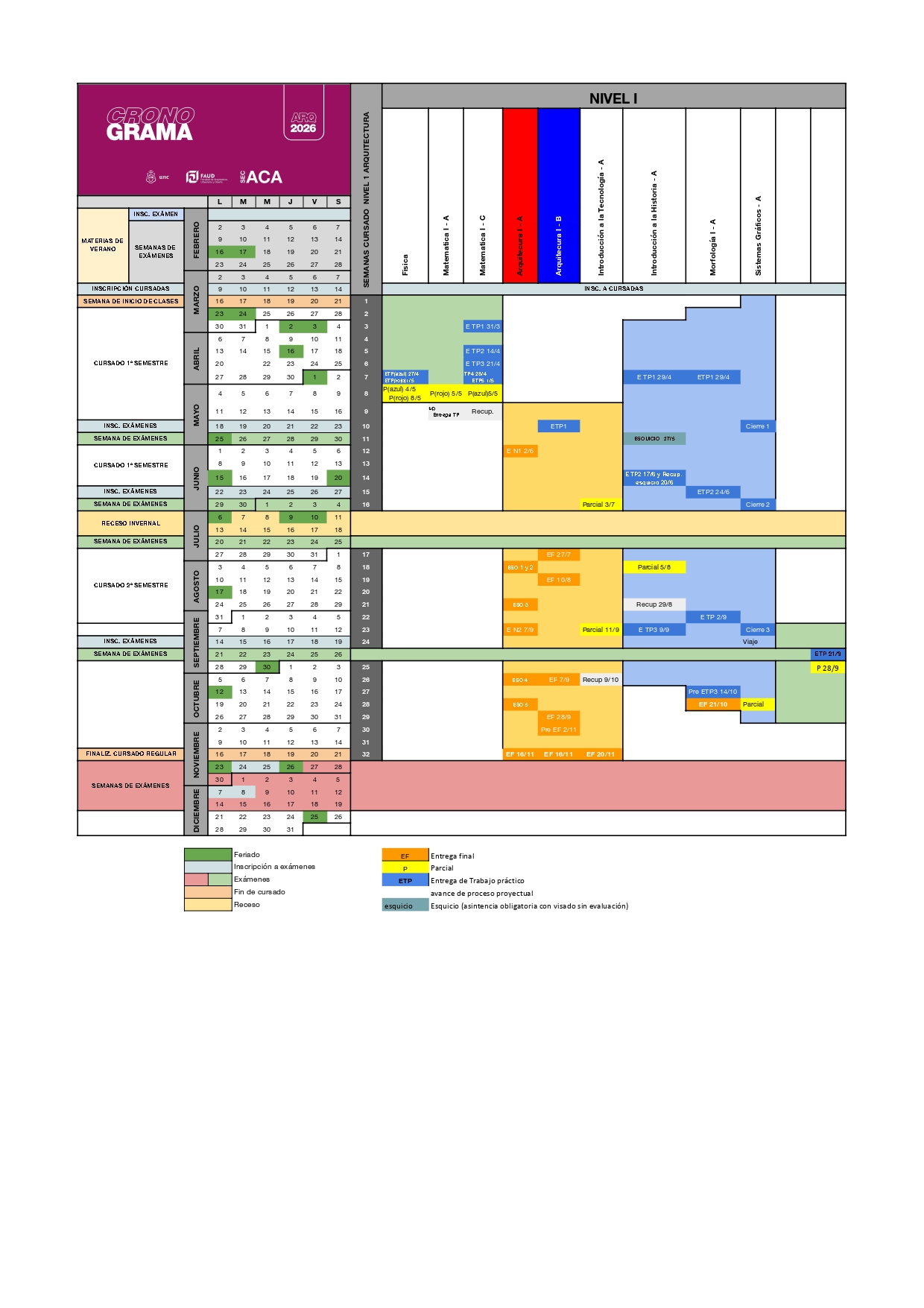 Cronograma anual FAUD 206