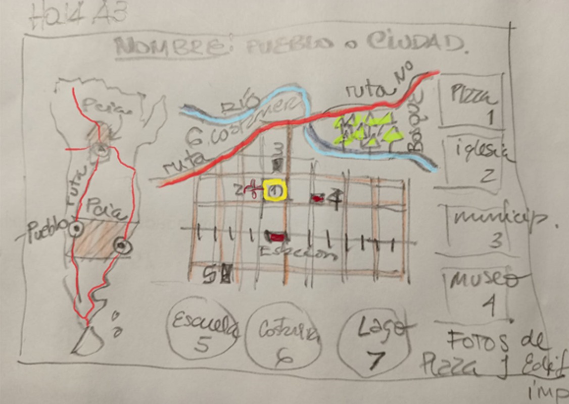 Imagen ilustrativa de diagramación de lamina semana 2 - UD1
